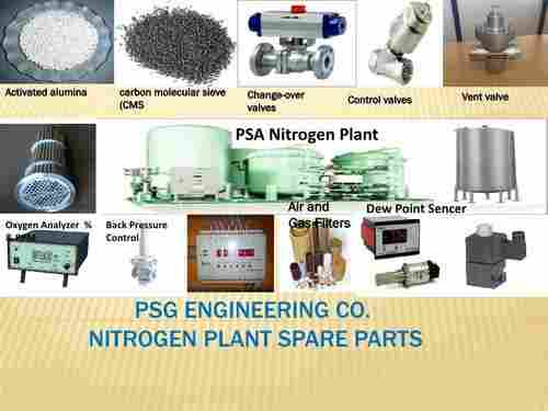 Nitrogen Plant Repair and Maintenance Service 