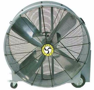 Premium Quality Industrial Pedestal Fans Installation Type: Table