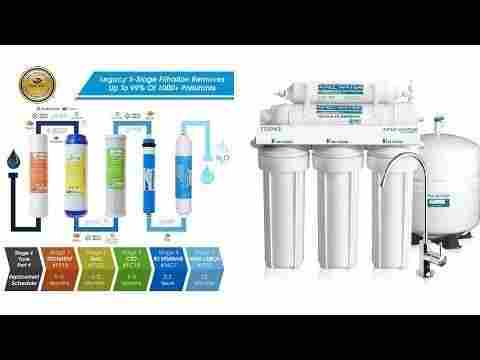 Ro Water Purifier System