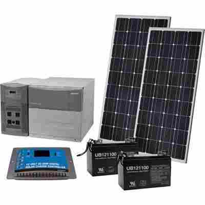 Recyclable Portable Solar Panels