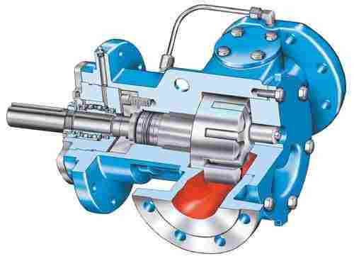 Compact Design Motor Speed Pump