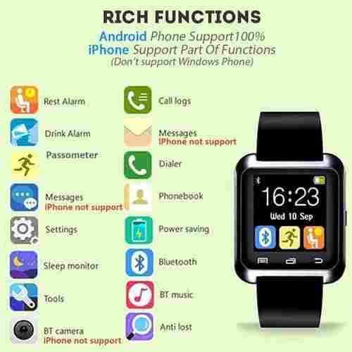 OPTA SW-001 Smart Watch and Fitness Activity Tracker For Android and IOS Smartphones