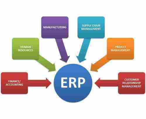 Erp Solutions Services Provider