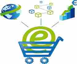 E-Commerce Website Design Service Provider