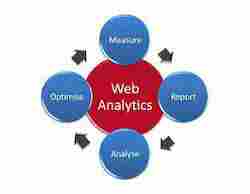 Web Analytics Service Provider