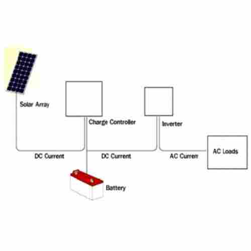 Off Grid Solar Photovoltaic System