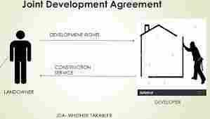 Joint Development Agreement Service