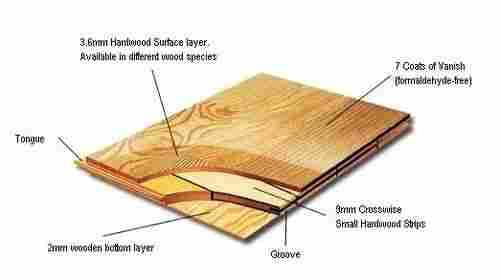 Engineered Hardwood Wooden Flooring