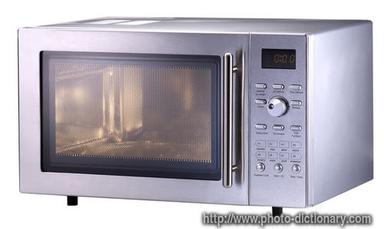 Microwave Ovens Testing Service 