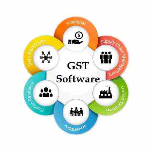 High Flexibility GST Software