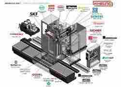 Used Second Hand CNC Milling Machine