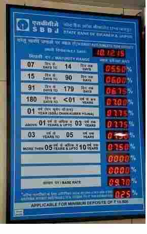 Bank Interest Rate Board