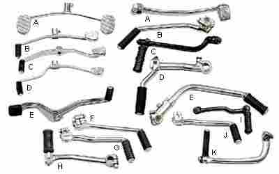 Gear and Kick Levers
