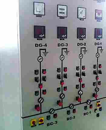 PLC Based Automation Panels