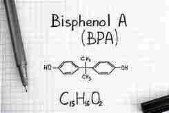 Quantitation of Bisphenol A (BPA)