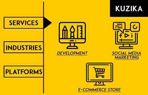 E-Commerce Stores Service