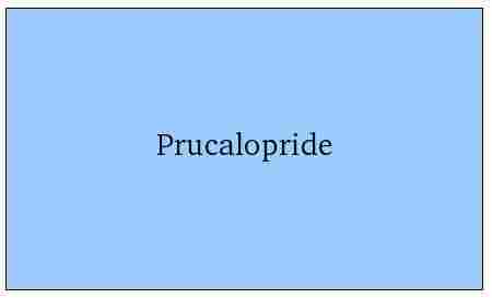 Prucalopride Chemical