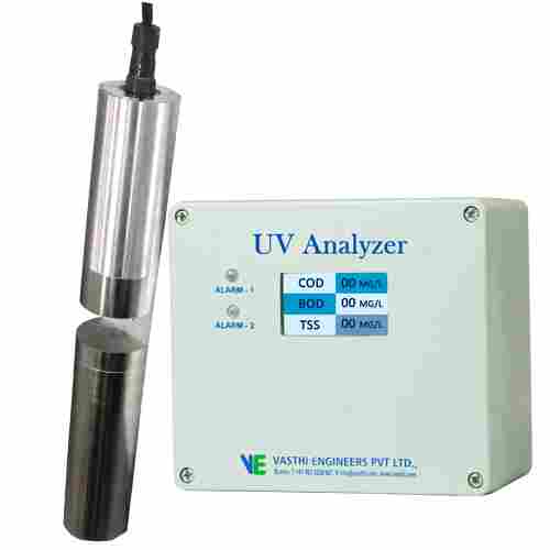 Digital Water UV Analyzer
