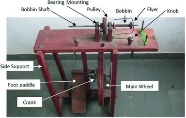 Brown Wool Twisting Charkha Machine