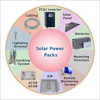 Solar Power Packs & Accessories