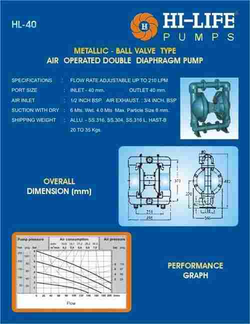 Metallic Air Operated Double Diaphragm Pump