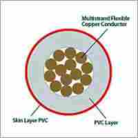 PVC Insulated Copper Cable