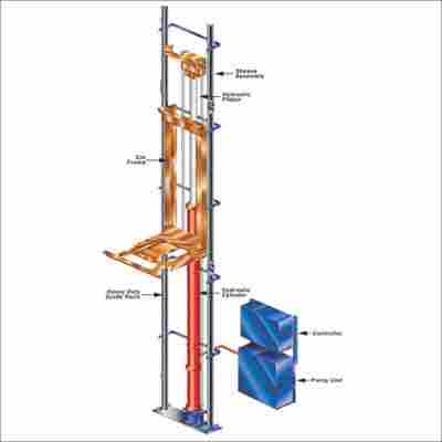 Hydraulic Elevator Structure