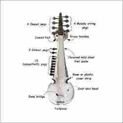 Sarod Instrument