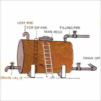 Oil Transfer Pumping Unit