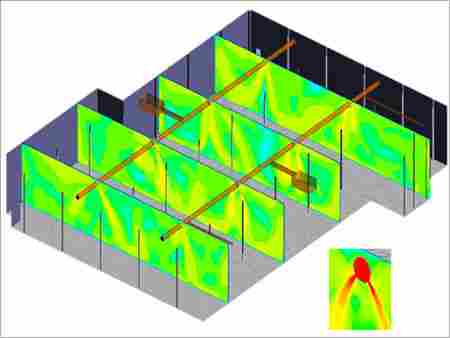Industrial Ventilation CFD Analysis Services