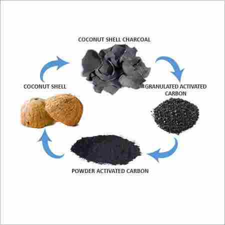 ARN Activated Carbon