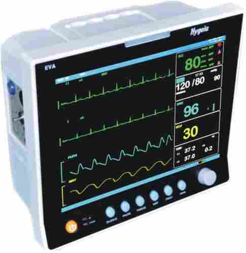 Patient Monitor With ETCO2