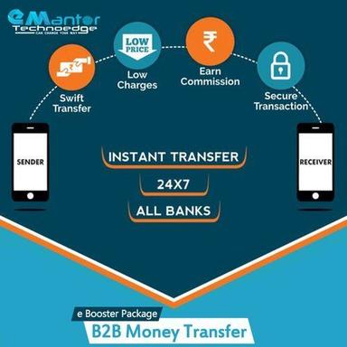 B2B Money Transfer Services