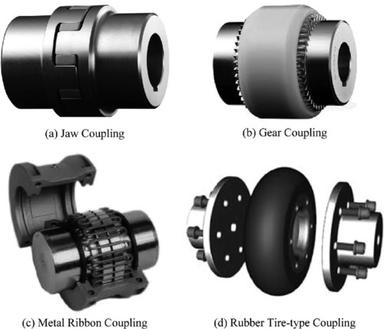 High Strength Coupling Metal Application: Fittings
