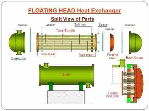 Floating Head Heat Exchanger
