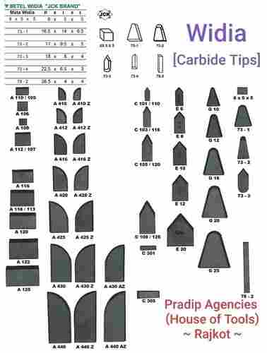 Industrial Grade Carbide Tips