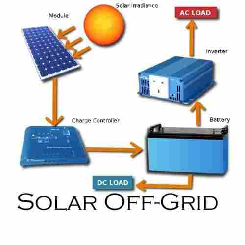 Durable Solar Off-Grid System