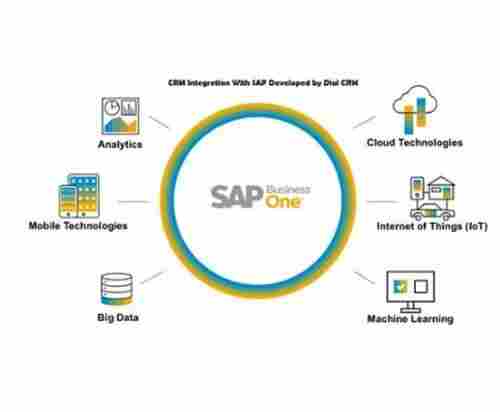 SAP Integration With CRM Software