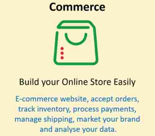 E commerce Software Design Service For Building An Online Store