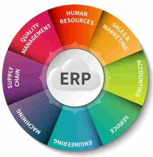 Enterprises Resource Planning Software