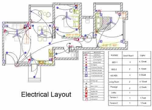 Electrical Layout Design Service