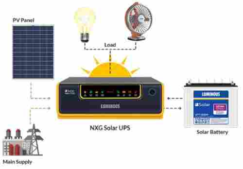 Off Grid Solar Inverter NXG1100