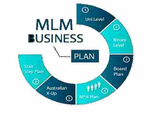 Fully Customized MLM Software Service