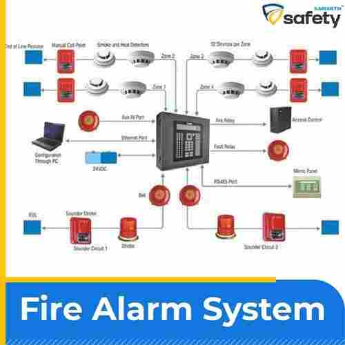 Easy to Use Fire Alarm System
