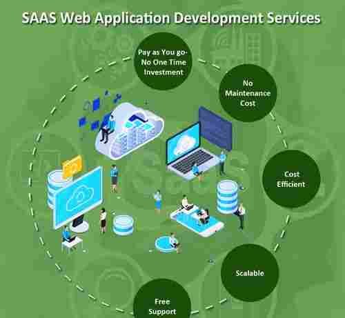 Saas Web Application Development Services