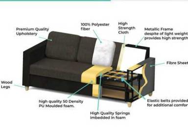 Rigid And Finished Flat Pack Screw Less Metal Frame Sofa With Adjusting Frame No Assembly Required