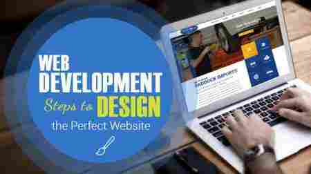 Websites Design and Development