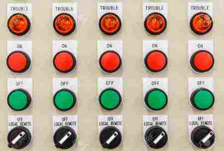 Best Price Digital Panel Indicator For Signal of All Alarms and Signs