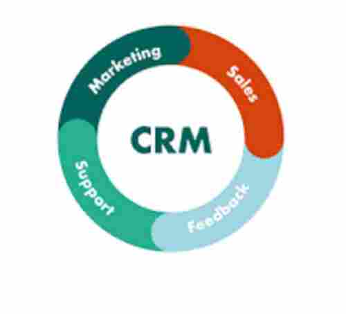 CRM Web Development Service