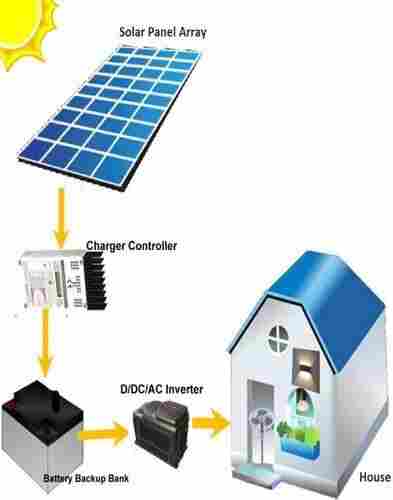 1 KW Capacity Off Grid Solar System for Residential and Commercial